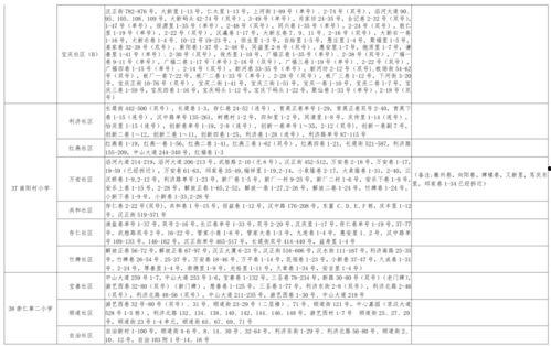 阿诺爆料视频大全最新下载,最新下载内容大揭秘